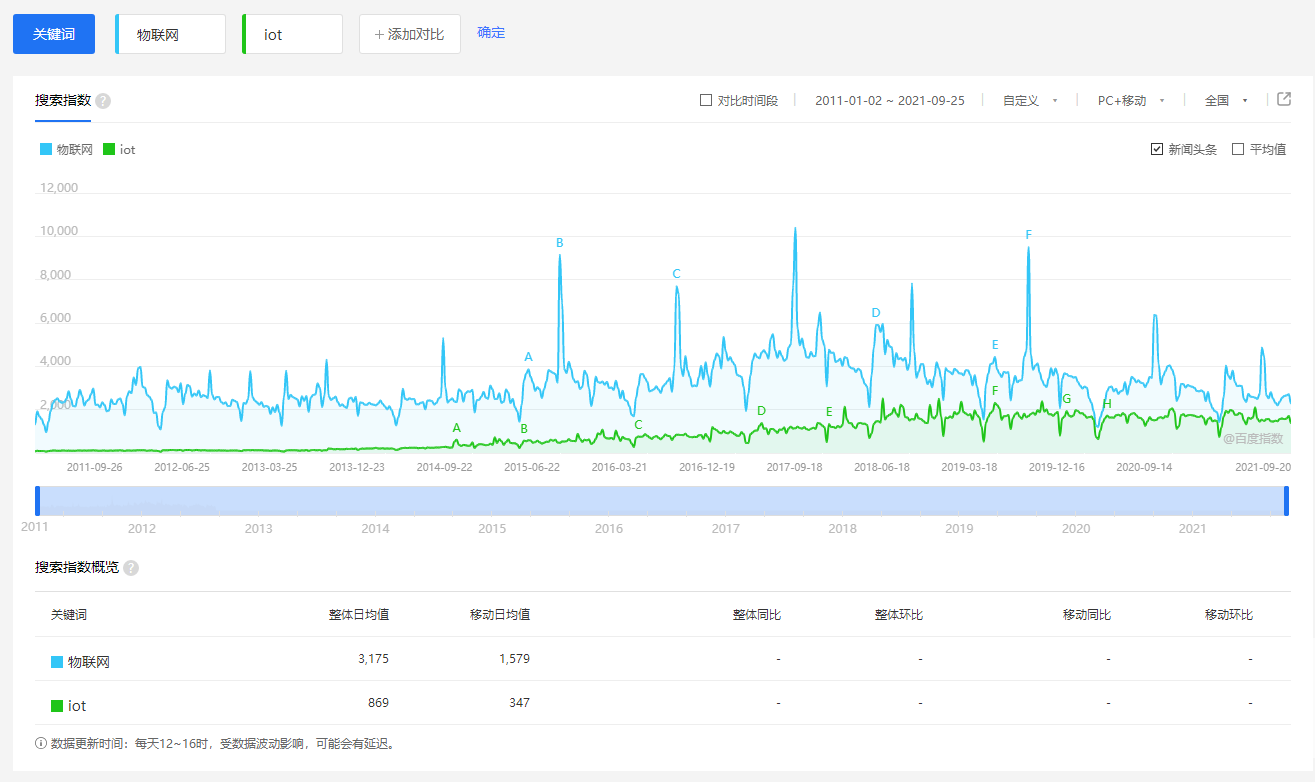 QQ浏览器截图20210926121114.png